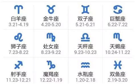 8月8号出生的人|8月8日是什么星座 8月8日生日是什么星座